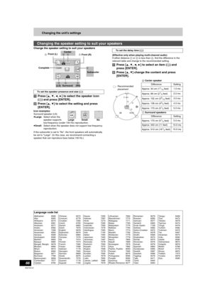 Page 6666
RQTV0141
Changing the unit’s settings
Change the speaker setting to suit your speakers
[1]Press [3, 4, 2, 1] to select the speaker icon 
(a) and press [ENTER].
[2]Press [
3, 4] to select the setting and press 
[ENTER].
Icon examples: 
Surround speaker (LS)
≥Large: Select when the 
speaker supports 
low-frequency (under 100 Hz) reproduction.
≥Small: Select when the speaker does not support low-frequency 
reproduction.
If the subwoofer is set to “No”, the front speakers will automatically 
be set to...