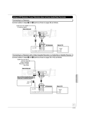 Page 4141
RQT8850
Connection and Setting
Using an RF Modulator, if your Television does not have Audio/Video Terminals
Connecting to a Television
Connect cables in steps 
 and  (same as those on page 38) as follows.
AUDIO IN 
R L VIDEO 
IN RF IN 
RF OUT VHF/UHF
RF IN
step 
3
Red   White Yellow 
Red   White YellowRear of  TV
Rear of this unit 
RF Modulator 
step 
2
Cable from the wall 
or antenna signal
Connecting to a Television with a Video Cassette Recorder or a Cable Box or Satellite Receiver
Connect cables...