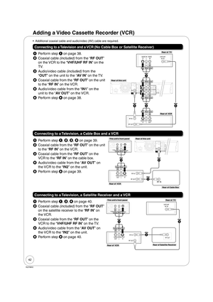 Page 4242
RQT8850
Adding a Video Cassette Recorder (VCR)
Additional coaxial cable and audio/video (AV) cable are required.
Connecting to a Television and a VCR (No Cable Box or Satellite Receiver)
 Perform step  on page 38.
 Coaxial cable (included) from the “RF OUT” 
on the VCR to the “VHF/UHF RF IN” on the 
TV.
 Audio/video cable (included) from the 
“OUT” on the unit to the 
“AV IN” on the TV.
 Coaxial cable from the “RF OUT” on the unit 
to the “RF IN” on the VCR.
  Audio/video cable from the “IN1” on the...