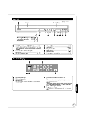 Page 5151
RQT8850
Reference
Main Unit
The unit’s display  Disc tray Remote control  
signal sensor 1
2 3 45678 9
Opening the front panel
Press down on the         part 
with your finger.
1  POWER on/off button (POWER ^/I) ........... (➔ 6)Press to switch the unit from on to standby mode or vice versa. 
In the standby mode, the unit is still consuming a small amount 
of power.
2  Connector for a digital video (DV) 
camcorder ................................................. (➔ 23)
3  IN2 input terminals...