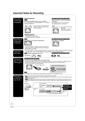 Page 1010
RQT8850
Recording of 
multi lingual 
broadcasts OBMPHCSPBEDBTUT
RAM
Both Main and SAP audio can be recorded.You can change the audio during playback. (➔ 17, Changing 
Audio during Playback) 
Main SAP
Hello HolaIf you record from external equipment
Select both “Main” and “SAP” on the 
external equipment. •
Main
-R -R DL -RW(V) +R +R DL +RW
Select the Main or SAP audio before 
recording.
[➔ 34, Multi-channel TV Sound (Analog)]
The selected audio only is recorded.
HelloIf you record from external...