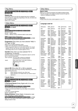 Page 3737
Setting Menus
RQT8851
Play Menu
RAM -R -R DL -RW(V) +R +R DL +RW DVD-V 
-RW(VR) CD 
Repeat play
This function works only when the elapsed play time is displayed.
Select the item for repeat play. Depending on the disc, the items that 
can be selected will differ.
Select “Off ” to cancel.
Video Menu
RAM -R -R DL -RW(V) +R +R DL +RW DVD-V 
-RW(VR) 
and DivX
Picture
RAM -R -R DL -RW(V) +R +R DL +RW DVD-V -RW(VR)Set picture mode.
Normal: Default setting
Cinema:   Mellows movies, enhances detail in dark...