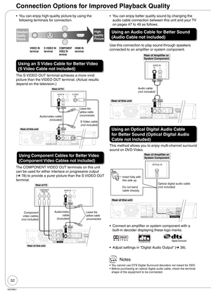 Page 5252
RQT8851
You can enjoy high-quality picture by using the  
following terminals for connection.
Standard 
Quality 
PictureHigh- 
quality 
Picture
VIDEO IN 
terminalS VIDEO IN 
terminalHDMI IN
terminalCOMPONENT 
VIDEO IN 
terminal
Using an S Video Cable for Better Video 
(S Video Cable not included)
The S VIDEO OUT terminal achieves a more vivid 
picture than the VIDEO OUT terminal. (Actual results 
depend on the television.)
Rear of TV 
Rear of this unit
AUDIO IN 
R L VIDEOS VIDEO
IN
Red   White 
Red...