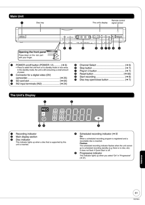 Page 6161
RQT8851
Reference
Main Unit
REC
The unit’s display  Disc tray Remote control  
signal sensor 1
2 4356789bk
Opening the front panel
Press down on the         part 
with your finger.
1  POWER on/off button (POWER ^/I) ........... (➔ 6)Press to switch the unit from on to standby mode or vice versa. 
In the standby mode, the unit is still consuming a small amount 
of power.
2  Connector for a digital video (DV) 
camcorder ................................................. (➔ 25)
3  SD card slot...