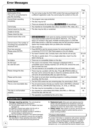 Page 7676
RQT8851
On the TVPage
Authorization Error.
This unit is not authorized to 
play this recording.You are trying to play the DivX VOD content that was purchased with 
a different registration code. You cannot play the content on this unit. •22
Cannot finish recording 
completely.The program was copy-protected. •−
The disc may be full. •−
There are already 99 recordings (
+R +R DL +RW 49 recordings). •−
Cannot play.  You inserted an incompatible disc (discs recorded in PAL video, etc.).•63
Cannot record...