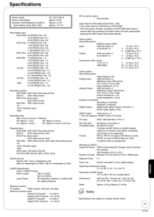 Page 7777
RQT8851
Reference
Power supply:  AC 120 V, 60 Hz
Power consumption:  Approx. 24 W
Standby mode:(Shipping Condition)   Approx. 2.4 W
  (User Setting: Quick Start: ON):  Approx. 14.7 W
Recordable discs:
DVD-RAM: 2X SPEED (Ver. 2.0)
2-3X SPEED (Ver. 2.1)
2-5X SPEED (Ver. 2.2)
DVD-R (SL):1X SPEED (Ver. 2.0)
1-4X SPEED (Ver. 2.0)
1-8X SPEED (Ver. 2.0)
1-16X SPEED (Ver. 2.1)
DVD-R (DL):2-4X SPEED (Ver. 3.0)
2-8X SPEED (Ver. 3.0)
DVD-RW: 1X SPEED (Ver. 1.1)
1-2X SPEED (Ver. 1.1)
2-4X SPEED (Ver. 1.2)
2-6X...