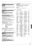 Page 3737
Setting Menus
RQT8851
Play Menu
RAM -R -R DL -RW(V) +R +R DL +RW DVD-V 
-RW(VR) CD 
Repeat play
This function works only when the elapsed play time is displayed.
Select the item for repeat play. Depending on the disc, the items that 
can be selected will differ.
Select “Off ” to cancel.
Video Menu
RAM -R -R DL -RW(V) +R +R DL +RW DVD-V 
-RW(VR) 
and DivX
Picture
RAM -R -R DL -RW(V) +R +R DL +RW DVD-V -RW(VR)Set picture mode.
Normal: Default setting
Cinema:   Mellows movies, enhances detail in dark...