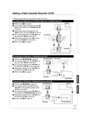 Page 5959
RQT9046
Other SettingsOther Settings
Adding a Video Cassette Recorder (VCR)
Additional coaxial cable and audio/video (AV) cable are required.
Connecting to a Television and a VCR (No Cable Box or Satellite Receiver)
 Perform step  on page 8.
 75 Ω coaxial cable (included) from the “RF 
OUT” on the VCR to the “VHF/UHF RF IN” 
on the TV.
 Audio/video cable (included) from the 
“OUT” on the unit to the 
“AV IN” on the TV.
 75 Ω coaxial cable from the “RF OUT” on 
the unit to the “RF IN” on the VCR....