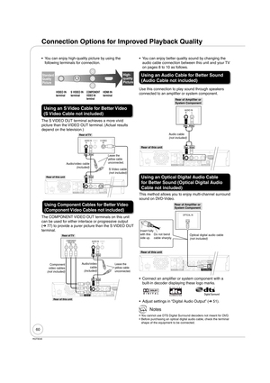 Page 6060
RQT9046
You can enjoy high-quality picture by using the  
following terminals for connection.
Standard 
Quality 
PictureHigh- 
quality 
Picture
VIDEO IN 
terminalS VIDEO IN 
terminalHDMI IN
terminalCOMPONENT 
VIDEO IN 
terminal
Using an S Video Cable for Better Video 
(S Video Cable not included)
The S VIDEO OUT terminal achieves a more vivid 
picture than the VIDEO OUT terminal. (Actual results 
depend on the television.)
Rear of TV 
Rear of this unit
AUDIO IN 
R L VIDEOS VIDEO
IN
Red   White 
Red...