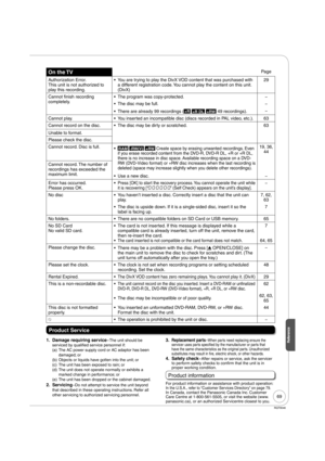 Page 6969
RQT9046
Reference
On the TVPage
Authorization Error.
This unit is not authorized to 
play this recording.You are trying to play the DivX VOD content that was purchased with 
a different registration code. You cannot play the content on this unit. 
(DivX) •29
Cannot finish recording 
completely.The program was copy-protected. •−
The disc may be full. •−
There are already 99 recordings (
+R +R DL +RW 49 recordings). •−
Cannot play.  You inserted an incompatible disc (discs recorded in PAL video,...