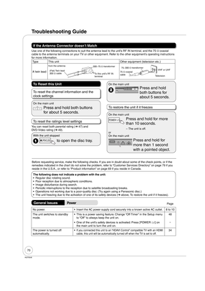 Page 7070
RQT9046
To Reset this Unit
To reset the channel information and the 
clock settings
On the main unitCHPress and hold both buttons 
for about 5 seconds.
To reset the ratings level settings
You can reset both parental rating (➔ 47) and 
DVD-Video rating (➔ 49).
With the unit stopped
 ;OPEN/CLOSE  to open the disc tray.
On the main unit
 
CH REC
 Press and hold 
both buttons for 
about 5 seconds.
To restore the unit if it freezes
On the main unit
POWER8Press and hold for more 
than 10 seconds.
The unit...