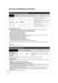 Page 6464
RQT9046
USB memories you can use with this unit
TypeStandard
symbolFile format Playing CopyingInstructions
USB memory
USB
MP3—You can play MP3 files recorded onto the USB
memory using a computer (➔ 28).
Still pictures
(JPEG)You can play and copy still pictures taken on a digital 
camera etc. (➔ 30, 41).
– You can copy still pictures to/from DVD-RAM discs 
only.
–You can copy albums only.
DivX—You can play DivX files recorded onto the USB
memory using a computer (➔ 29).
■ Compatible USB memories
USB...