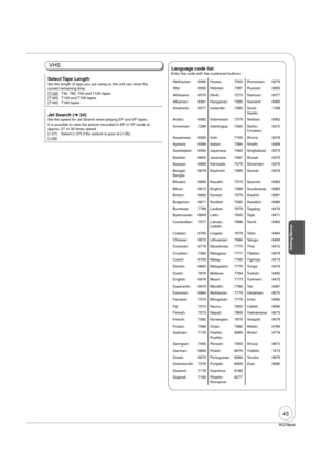 Page 4343
RQT8849
Setting Menus
VHS
Select Tape  LengthSet the length of tape you are using so the unit can show the 
correct remaining time.
[T120]  T30, T60, T90  and T120  tapes
[T160]  T140 and T160 tapes
[T180] T180 tapes
Jet Search ( 24)Set the speed for Jet Search when playing EP and VP tapes.
It is possible to view the picture recorded in EP or VP mode at 
approx. 27 or 35 times speed.
[27] Select [27] if the picture is poor at [35].
[35]
Language code listEnter the code with the numbered buttons....