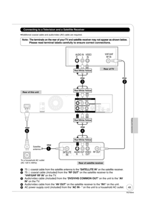 Page 4949
RQT8849
Connection and Setting
  Connecting to a Television and a Satellite Receiver
  75  coaxial cable from the satellite antenna to the “SATELLITE IN” on the satellite receiver.
  75  coaxial cable (included) from the “RF OUT” on the satellite receiver to the 
“VHF/UHF RF IN” on the TV.
  Audio/video cable (included) from the “DVD/VHS COMMON OUT” on the unit to the “AV  
IN” on the TV.
  Audio/video cable from the “AV OUT” on the satellite receiver to the “IN1” on the unit.
  AC power supply...