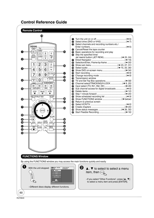 Page 6060
RQT8849
By using the FUNCTIONS window you may access the main functions quickly and easily.
Control Reference Guide
POWER POWER
SLOW/SEARCH
SCHEDULE 
ENTER
FUNCTIONS 
TV/VIDEO
PA U S E STOP
3
2
1
6
5 4
9
8
7
0
REC MODE
RETURNSUB MENU
CM SKIP
DIRECT NAVIGATOR 
DISPLAY AUDIO
REC
DRIVE
 SELECT
F RecSTATUS
CHAPTERCREATE 
INPUT SELECT
CANCELDELETE
CH
CH
PLAY
VOL
DVD/VHS 
VCR/TV
TRACKING/V-LOCK
SKIP/INDEXREWFF
TIME SLIP/     JET REW
RESET
STATUS
  Turn the unit on or off...