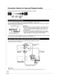 Page 5050
RQT8849
AC IN 
PRYPB
DIGITAL AUDIO OUT(PCM/BITSTREAM)VIDEOR-AUDIO-LR-AUDIO
VIDEO
VIDEO
R-AUDIO-L
-L
S VIDEO
AAU()
DVD/VHS COMMON OUT
DVD PRIORITY OUTDVD/VHS COMMON OUTVIDEOR-AUDIO-L
VIDEOOR-AUDIO-L
S VIDEO
DVD PRIORITY OUT
AUDIO INVIDEOINRLS VIDEO INPUT 1
INPUT 2
RFOUT
RFINCOMPONENT VIDEO OUT
IN1
Rear of this unit Rear of TVAudio/video cable 
(included)
Red White Yellow Red White Yellow
Red White
Red White
The unit has DVD/VHS COMMON output terminals and DVD PRIORITY output terminals.
You can enjoy...