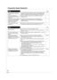 Page 7676
RQT8849
Frequently Asked Questions
DiscsPage
Can I play DVD-Video bought in 
another country? 
You can play them if the video standard is NTSC.
 
However, you cannot play DVD-Video if its region number does not 
include “1” or “ALL”.Cover
Can a DVD-Video that does 
not have a region number be 
played? 
Discs either without region number or region number “1” or “ALL” will 
not play on this unit. 
What are the constraints 
regarding DVD-R, DVD-R DL, 
DVD-RW, +R, +R DL, and +RW 
compatibility with the...