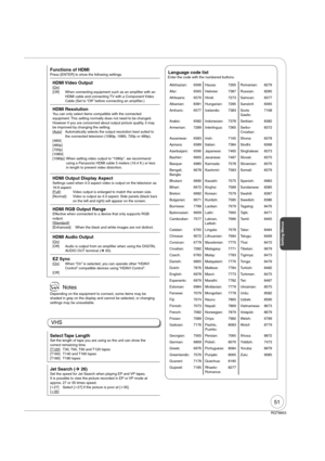 Page 5151
RQT8853
Setting Menus
VHS
Select Tape  LengthSet the length of tape you are using so the unit can show the 
correct remaining time.
[T120]  T30, T60, T90  and T120  tapes
[T160]  T140 and T160 tapes
[T180] T180 tapes
Jet Search (¼ 26)Set the speed for Jet Search when playing EP and VP tapes.
It is possible to view the picture recorded in EP or VP mode at 
approx. 27 or 35 times speed.
[27] Select [27] if the picture is poor at [35].
[35]
Language code listEnter the code with the numbered buttons....