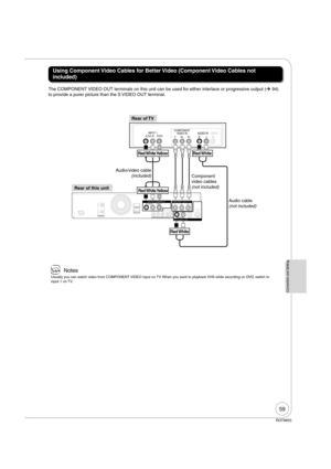 Page 5959
RQT8853
Connection and Setting
The COMPONENT VIDEO OUT terminals on this unit can be used for either interlace or progressive output (¼ 94) 
to provide a purer picture than the S VIDEO OUT terminal. 
Using Component Video Cables for Better Video (Component Video Cables not 
included)
 Notes
Usually you can watch video from COMPONENT VIDEO input on TV. When you want to playback VHS while recording on DVD, switch to 
input 1 on TV.
AC IN 
PRYPB
R-AUDIO
VIDEO
VIDEO
R-AUDIO-L
-L
S VIDEO
AAU
COMPONENT...