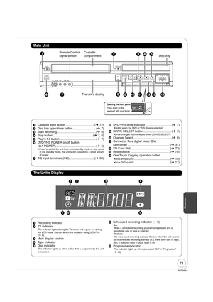 Page 7171
RQT8853
Reference

	

  Cassette eject button .................................... (¼ 72)
  Disc tray open/close button ............................ (¼ 7)
  Start recording ................................................ (¼ 8)
  Stop button ................................................. (¼ 7, 8)
  Play/1.3 button ............................................. (¼ 7)
  DVD/VHS POWER on/off button 
(/I POWER) ................................................. (¼ 6)
 
Press to switch the...