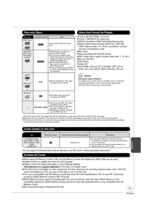 Page 7575
RQT8853
Reference
  Close the session after recording. Play may be impossible on some discs due to the condition of the recording.
 
Operation and sound quality of CDs that do not conform to CD-DA specifications (copy control CDs, etc.) cannot be guaranteed.
 
The producer of the disc can control how discs are played. So you may not always be able to control play as described in these operating 
instructions. Read the disc’s instructions carefully.
 2.6/5.2 GB DVD-RAM, 12 cm (5)

 3.95/4.7 GB...