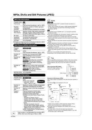 Page 7676
RQT8853
MP3s, DivXs and Still Pictures (JPEG)
MP3 File Information
Still Picture (JPEG) Information
Playable discs
[CD]
File format MP3
Files must have the extension “.mp3” or “.MP3”.
Number 
of folders 
(groups)Maximum number of folders (groups) 
recognizable:
99 folders (groups) (including the root folder)
Number of 
 les (tracks)Maximum number of  les (tracks) recognizable:
999  les (tracks) (Total number for all 
the MP3, JPEG and other type of  les.)
Bit rates 32 kbps to 320 kbps
Sampling...