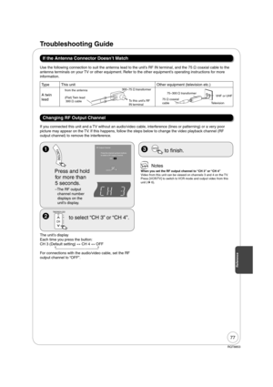 Page 7777
RQT8853
Reference
Troubleshooting Guide
Use the following connection to suit the antenna lead to the unit’s RF IN terminal, and the 75  coaxial cable to the 
antenna terminals on your TV or other equipment. Refer to the other equipment’s operating instructions for more 
information.
If you connected this unit and a TV without an audio/video cable, interference (lines or patterning) or a very poor 
picture may appear on the TV. If this happens, follow the steps below to change the video playback...