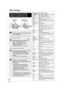 Page 6868
RQT8853
  Test the TV or Set Top Box 
functions of the remote control for 
operability.
– To switch to the Set Top Box mode:
Press and hold [CH ] and [RETURN] 
simultaneously for 5 seconds or longer.
– To switch to the TV mode:
Press and hold [ TV POWER] and 
[RETURN] simultaneously for 5 seconds or 
longer.
– If the functions do not work, repeat steps 1 to 
3 using different codes, if available. Some TVs 
and Set Top Boxes may not be compatible 
with the unit’s remote control.
Other Settings...