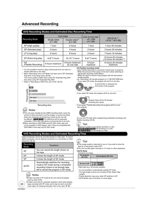 Page 2424
RQT9056
DVD Recording Modes and Estimated Disc Recording Time
Advanced Recording
EP (6H)2
EP (8H)
LP
SP
XP
Recording time
Picture quality
1  It is not possible to record or play continuously from one side of a 
double sided disc to the other.
2  When “Recording Time in EP Mode” has been set to “EPExtended 
Play (6H)” in the Setup menu (