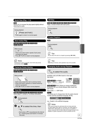 Page 3131
RQT9056
[RAM]
Allows you to increase the play speed slightly without 
distorting the audio.
Quick View  (Play 1.3)
During playback
PLAY (Press and hold.)
–  Press again to return to normal speed.
[RAM] [-R] [-R\DL] [-RW‹V›] [+R] [+R]DL] [+RW]
[DVD-V] [-RW‹VR›]
[RAM] [-R] [-R\DL] [-RW‹V›] [+R] [+R]DL] [+RW]
[DVD-V] [-RW‹VR›]
Slow-motion Play
Frame-by-Frame Viewing
[RAM]
[RAM] [-R] [-R\DL] [-RW‹V›] [+R] [+R]DL] [+RW] [-RW‹VR›]
Use to skip in 1-minute or 10-minute increments.
Time Slip
Create Chapters...