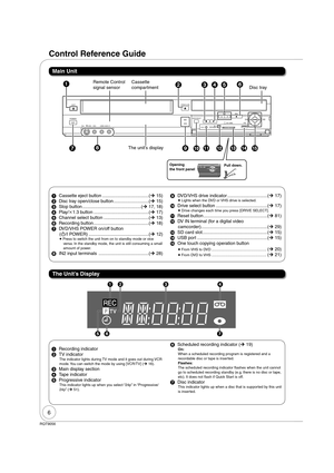 Page 66
RQT9056
Control Reference Guide




  Cassette eject button .....................................(
