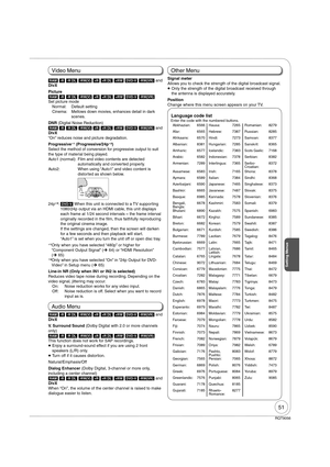 Page 5151
RQT9056
[RAM] [-R] [-R]DL] [-RW‹V›] [+R] [+R]DL] [+RW] [DVD-V] [-RW‹VR›] and 
DivX
Picture
[RAM] [-R] [-R]DL] [-RW‹V›] [+R] [+R]DL] [+RW] [DVD-V] [-RW‹VR›]
Set picture mode
Normal:  Default setting
Cinema:    Mellows down movies, enhances detail in dark 
scenes.
DNR (Digital Noise Reduction)
[RAM] [-R] [-R]DL] [-RW‹V›] [+R] [+R]DL] [+RW] [DVD-V] [-RW‹VR›] and 
DivX
“On” reduces noise and picture degradation.
Progressive
¹ (Progressive/24p²) 
Select the method of conversion for progressive output to...