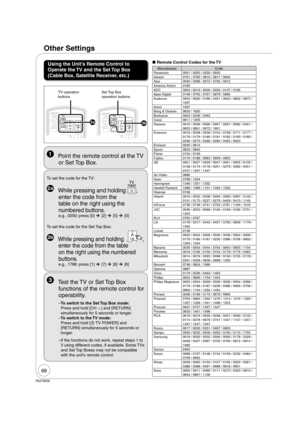 Page 6868
RQT9056
Other Settings
Using the Unit’s Remote Control to 
Operate the TV and the Set Top Box 
(Cable Box, Satellite Receiver, etc.)
POWERPOWER
TV/VIDEO
32
DRIVE SELECTCHVOL
DVD/VHS 
TRACKING/V-LOCK
TV operation 
buttons
POWERPOWER
TV/VIDEO
3
DRIVE SELECTCHVOL
DVD/VHS 
TRACKING/V-LOCK
Set Top Box 
operation buttons
Remote Control Codes for the TV
Manufacturer Code
Panasonic 0051 / 0055 / 0250 / 0650
Advent 0761 / 0783 / 0815 / 0817 / 0842
Akai 0030 / 0098 / 0672 / 0702 / 0812
America Action 0180
AOC...