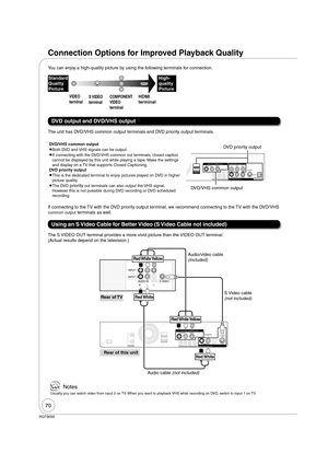 Page 7070
RQT9056
AC IN 
PRYPB
DIGITAL AUDIO OUT(PCM/BITSTREAM)VIDEOR-AUDIO-LR-AUDIO
VIDEO
VIDEO
R-AUDIO-L
-L
S VIDEO
AAU()
DVD/VHS COMMON OUT
DVD PRIORITY OUTDVD/VHS COMMON OUTVIDEOR-AUDIO-L
VIDEOOR-AUDIO-L
S VIDEO
DVD PRIORITY OUT
AUDIO INVIDEOINRLS VIDEO INPUT 1
INPUT 2
RFOUT
RFINCOMPONENT VIDEO OUT
IN1
Rear of this unit Rear of TVAudio/video cable 
(included)
Red White Yellow Red White Yellow
Red White
Red White
The unit has DVD/VHS common output terminals and DVD priority output terminals.
DVD output and...