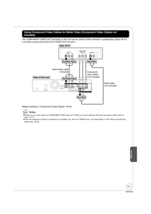 Page 7171
RQT9056
The COMPONENT VIDEO OUT terminals on this unit can be used for either interlace or progressive output (