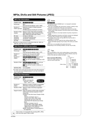 Page 7676
RQT9056
MP3s, DivXs and Still Pictures (JPEG)
MP3 File Information
Still Picture (JPEG) Information
Playable media
[-R] [-R]DL] [CD] [USB]
File format MP3
Files must have the extension “.mp3” or “.MP3”.
Number of 
folders (groups)Maximum number of folders (groups) 
recognizable:
99 folders (groups) (including the root folder)
Number of  les 
(tracks)Maximum number of  les (tracks) recognizable:999  les (tracks) (Total number for all the 
MP3, JPEG and other type of  les.)
Bit rates 32 kbps to 320...