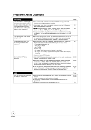 Page 7878
RQT9056
RecordingPage
Can I record from a commercially 
purchased video cassette or DVD?  Most commercially sold video cassettes and DVDs are copy protected; 
therefore, recording is usually not possible.
Can DVD-R, DVD-R DL, DVD-RW 
(DVD-Video format), +R, +R DL, 
and +RW recorded on the unit be 
played on other equipment?  You can play these discs on compatible equipment such as DVD players 
after finalizing the disc on this unit. 54
  [+RW] It is not necessary to finalize. To enable play on...