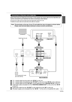 Page 99
RQT9056
 Connecting to a Television and a Cable Box
  75  coaxial cable from the wall to the “RF IN” on the unit.
  75  coaxial cable (included) from the “RF OUT” on the unit to the “RF IN” on the cable box.
  75  coaxial cable from the “RF OUT” on the cable box to the “VHF/UHF RF IN” on the TV.
  Audio/video cable (included) from the “DVD/VHS COMMON OUT” on the unit to the “AV IN” 
on the TV.
  Audio/video cable from the “AV OUT” on the cable box to the “IN1” on the unit.
  AC power supply...