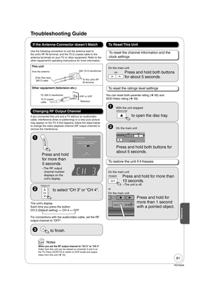 Page 8181
RQT9056
Troubleshooting Guide
Use the following connection to suit the antenna lead to 
the unit’s RF IN terminal, and the 75  coaxial cable to the 
antenna terminals on your TV or other equipment. Refer to the 
other equipment’s operating instructions for more information.
If you connected this unit and a TV without an audio/video 
cable, interference (lines or patterning) or a very poor picture 
may appear on the TV. If this happens, follow the steps below 
to change the video playback channel (RF...