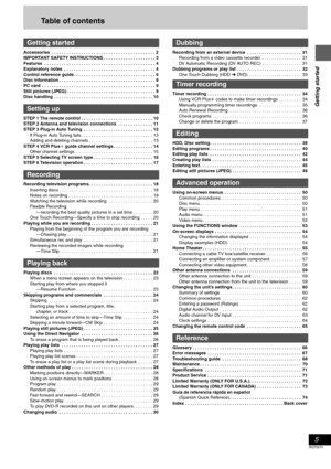 Page 55
RQT6570
Getting started
Table of contents
Accessories  . . . . . . . . . . . . . . . . . . . . . . . . . . . . . . . . . . . . . . . . . . 2
IMPORTANT SAFETY INSTRUCTIONS . . . . . . . . . . . . . . . . . . . . .  3
Features  . . . . . . . . . . . . . . . . . . . . . . . . . . . . . . . . . . . . . . . . . . . . . 4
Explanatory notes  . . . . . . . . . . . . . . . . . . . . . . . . . . . . . . . . . . . . .  4
Control reference guide . . . . . . . . . . . . . . . . . . . . . . . . . . . . . . . . .  6...