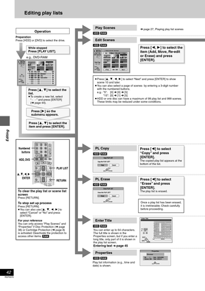 Page 42Editing
42
RQT6570
Editing play lists
Properties
No.
Scenes 0:05.51Date
Total 1
00410/23/2001           
RETURN
ENTER
Dinosaur
Erase this PLAY LIST?
EraseErase PLAY LIST
Cancel
RETURN
ENTERSELECT
Copy this PLAY LIST?
CopyCopy PLAY LIST
Cancel
RETURN
ENTERSELECT
PLAY LIST
Edit Scenes
0   ~   9Select Page
001 / 001
  1 10/23 0:03 004 Dinosaur
 Prev. Next
AddMoveRe-editErase
RETURN ENTERSELECT---------
---
002003
004--- 001 00:00.19
ENTER
_Enter Title
1 1
2
3
4
5
6
7
8
9
0
1002345
ABC a
DE F d
GH I
NOg
JKL...
