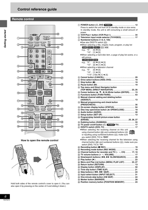 Page 6Getting started
6
RQT6570
Control reference guide
1POWER button (Í, DV D (POWER)) . . . . . . . . . . . . . . . . . . . .  12
Press to switch the unit from on to standby mode or vice versa.
In standby mode, the unit is still consuming a small amount of
power.
2VCR Plusr button (VCR Plusr). . . . . . . . . . . . . . . . . . . . . .  34
3Television input mode selector (TV/VIDEO)  . . . . . . . . . . . .  17
4Numbered buttons (1–9, 0, 100)
≥See also DVD/TV switch (E).
≥When selecting a title, chapter,...
