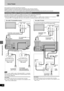 Page 56Home Theater
56
RQT6570
Advanced operation
≥The equipment connections described are examples.
≥Peripheral equipment and optional cables sold separately unless otherwise indicated.
≥Before connection, turn off all equipment and read the appropriate operating instructions.
≥The signal from the cable TV box or satellite receiver passes through this unit to the television even when this unit is turned off.
You need to subscribe to a cable TV or satellite TV service, to enjoy viewing their programming....