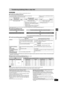 Page 3737
RQT7559
Transfer (Dubbing)
Transferring (dubbing) titles or play lists
[HDD] [RAM] [DVD-R]
You can select from a variety of methods to transfer (dub) on this unit.
∫Transferring (dubbing) direction
Normal speed mode: Select XP, SP, LP, EP or FR as the recording mode for transferring (dubbing) (➡page 17). 
∫Transferring (dubbing) mode
∫Transferring (dubbing) speed mode types and features
§If you select a recording mode with better picture quality than the original, the picture quality does not improve....