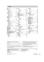 Page 64C 2004 Matsushita Electric Industrial Co., Ltd.
Printed in Japan
Panasonic Broadcast & Television Systems 
Company,
Unit company of Panasonic Corporation of North 
America
One Panasonic Way
Secaucus, NJ 07094
Panasonic Puerto Rico, Inc.
Ave. 65 de Infantería, Km. 9.5
San Gabriel Industrial Park, Carolina,
Puerto Rico 00985p
RQT7559-1P
F0704YU1035
Index
Angle . . . . . . . . . . . . . . . . . . . . . . . . . . . .  30
Antenna system   . . . . . . . . . . . . . . . . . .  47
Audio
Attribute . . . . . . . ....