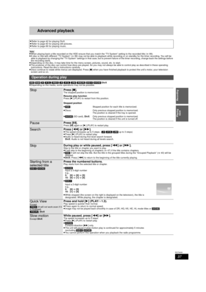 Page 3737
RQT9439
Playing back
Advanced playbackPlaying back
[Note]
≥ When playing back a title recorded on the HDD ensure that you match the “TV System” setting to the recorded title ( >89).
≥ A disc or title with different “TV System” ( >89) may not be able to playback while recording or on standby for the timer recording. You will be 
able to playback by changing the “TV System” settings in that case, but to prevent failure of the timer recording, change back  the settings before 
the recording starts.
≥...