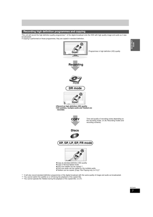 Page 77
RQT9439
Quick Start Guide
This unit will record the high definition quality programmes§1 of the digital broadcast onto the HDD with high quality image and audio as it was 
broadcasted.
If copying is performed on those programmes,  they are copied in standard definition.
§1It will also record standard definition programmes of the digi tal broadcast with the same quality of image and audio as broadca sted.§2You cannot switch the subtitle on or off during the playback of the copied title.§3You cannot...