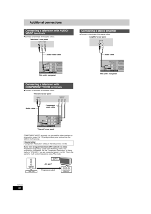 Page 9696
RQT9439
Additional connections
≥Connect to terminals of the same colour.
≥ Connect to terminals of the same colour.
COMPONENT VIDEO terminals can be used for either interlace or 
progressive output ( >115) and provide a purer picture than the 
VIDEO OUT terminal.
If you have a regular television (CRT: cathode ray tube)
Progressive output may cause some flickering, even if it is 
progressive compatible. Set the “Component Resolution” in Setup 
menu to “576i/480i” if you are concerned about it ( >90)....