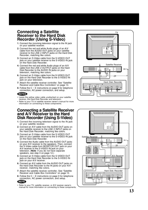 Page 1313
NOTES
• Leave the yellow video cable unattached on your satellite
receiver, the Hard Disk Recorder and television.
• Refer to your TV or satellite receiver owner’s manual for more
information on connecting to these components.
Connecting a Satellite
Receiver to the Hard Disk
Recorder (Using S-Video)
1. Connect the incoming television signal to the IN jack
on your satellite receiver.
2. Connect the red and white Audio plugs of an A/V
cable from the AUDIO OUT jacks on your satellite
receiver to the LINE...