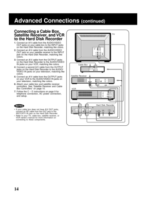 Page 1414
Advanced Connections (continued)
Connecting a Cable Box,
Satellite Receiver, and VCR
to the Hard Disk Recorder
1. Connect an A/V cable from the AUDIO/VIDEO
OUT jacks on your cable box to the INPUT jacks
on the Hard Disk Recorder, matching like colors.
2. Connect an A/V cable from the AUDIO/VIDEO
OUT jack on your satellite receiver to the INPUT
jack on the Hard Disk Recorder, matching like
colors.
3. Connect an A/V cable from the OUTPUT jacks
on the Hard Disk Recorder to the AUDIO/VIDEO
IN jacks on...